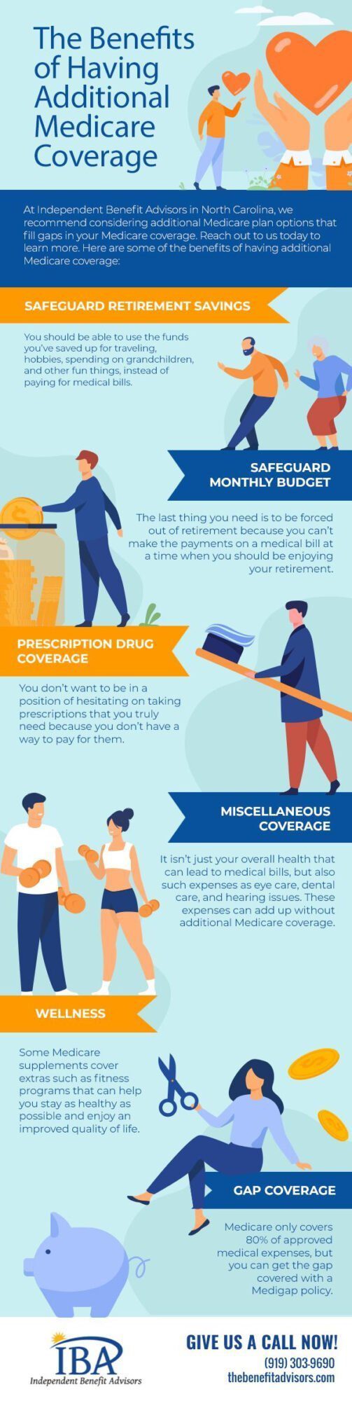 The Benefits of Having Additional Medicare Coverage [infographic]