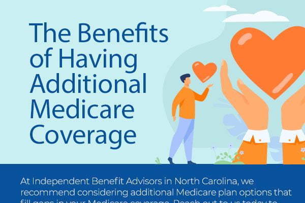 The Benefits of Having Additional Medicare Coverage [infographic]